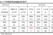 九江国泰海通荀玉根：2015年牛市十周年思考，宁做乌龟，不做兔子
