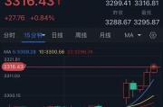 九江特朗普突然升级贸易战！将对TA们征收50%的关税 金价早盘飙升近28美元