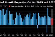 九江世界银行将2025年全球经济增长预期下调至2.3%