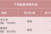 九江下周，半导体细分龙头来了