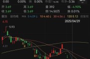 九江人人乐6月13日进入退市整理期，去年营收降49%、关闭45家门店